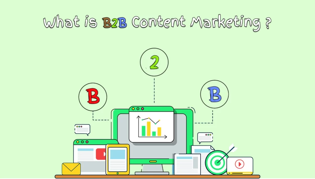 B2B Content Marketing