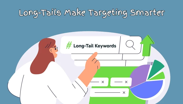 Long Tail Keywords Targeting.